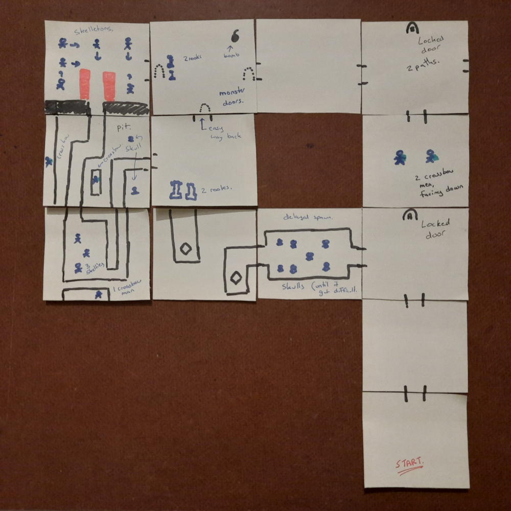 Draft dungeon layout using sticky notes on a wooden board