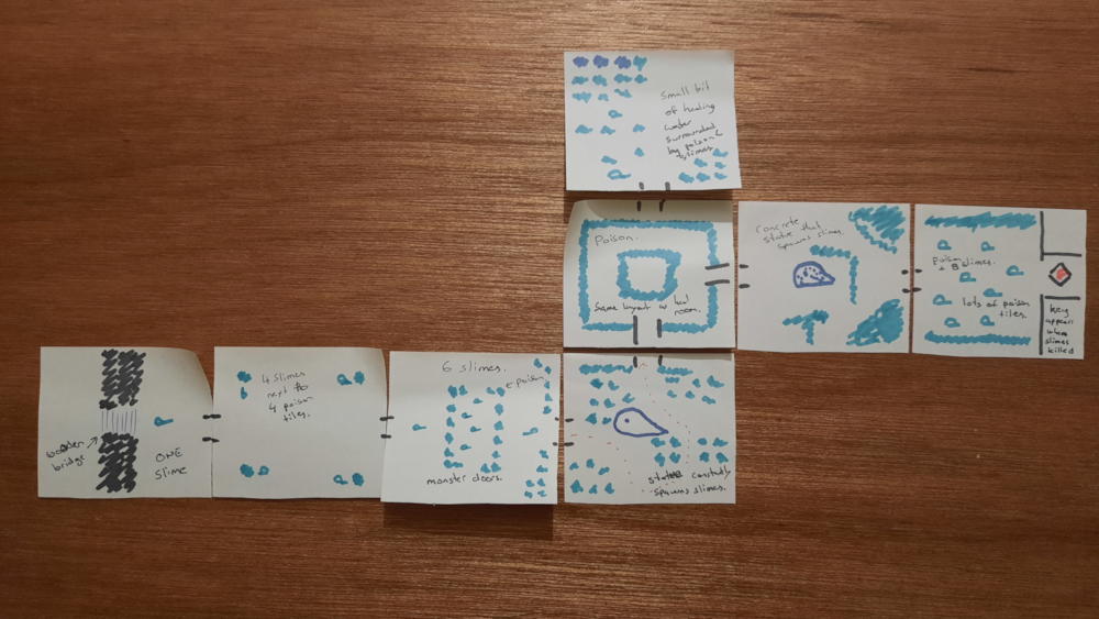 Draft dungeon layout using sticky notes on a wooden board